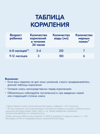Kabrita 2 GOLD 400 гр Последующая адаптированная сухая молочная смесь на основе козьего молока для комфортного пищеварения для детей старше 6 месяцев
